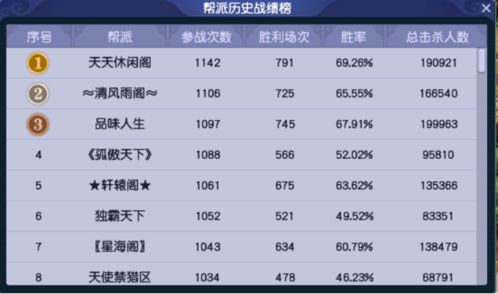 精锐玩家的圣地——绍兴兰亭服务器深度调研